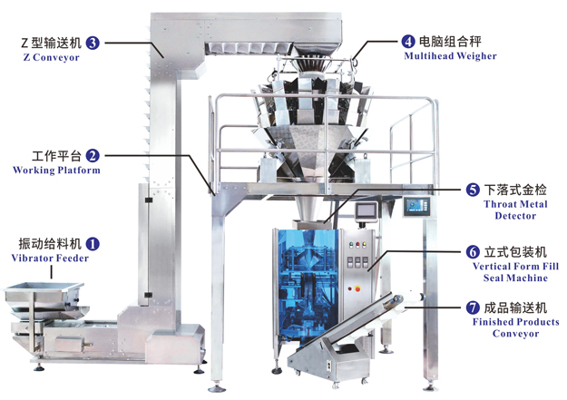 立式包裝機(jī).jpg